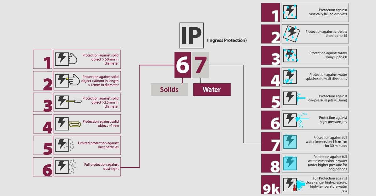 Windows 11 无法识别有线耳机的 5 个简单修复