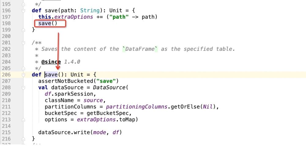 如何使 Spark SQL 支持 MySQL 的 Update 操作?