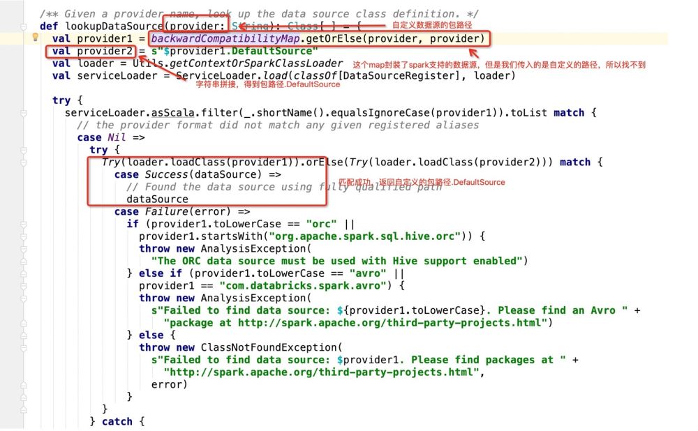 如何使 Spark SQL 支持 MySQL 的 Update 操作?