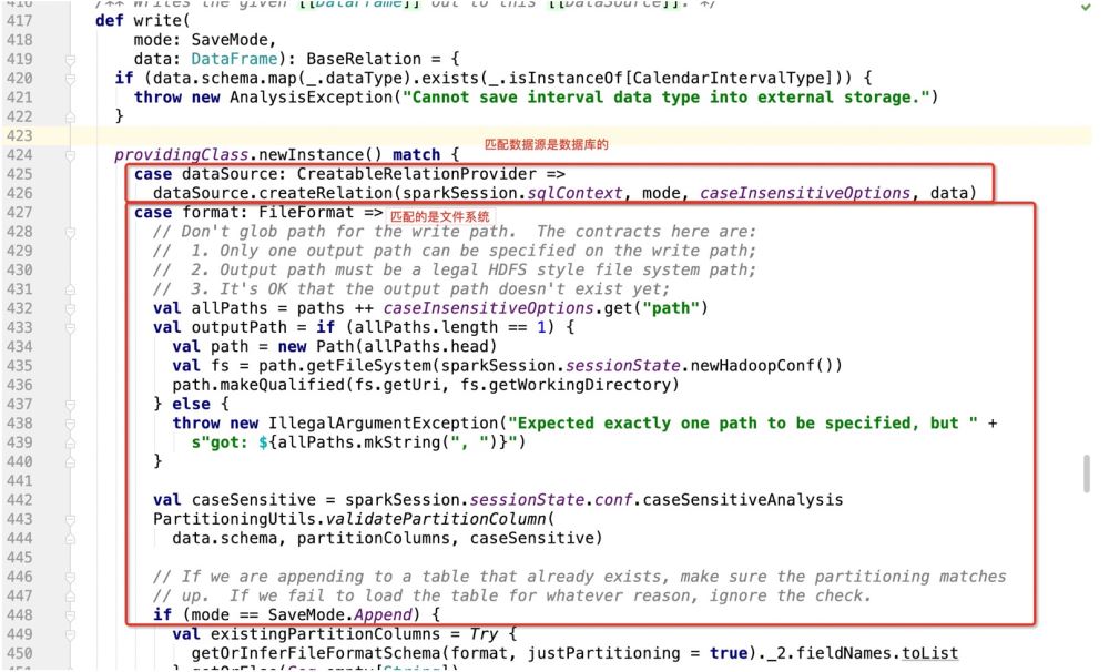 如何使 Spark SQL 支持 MySQL 的 Update 操作?