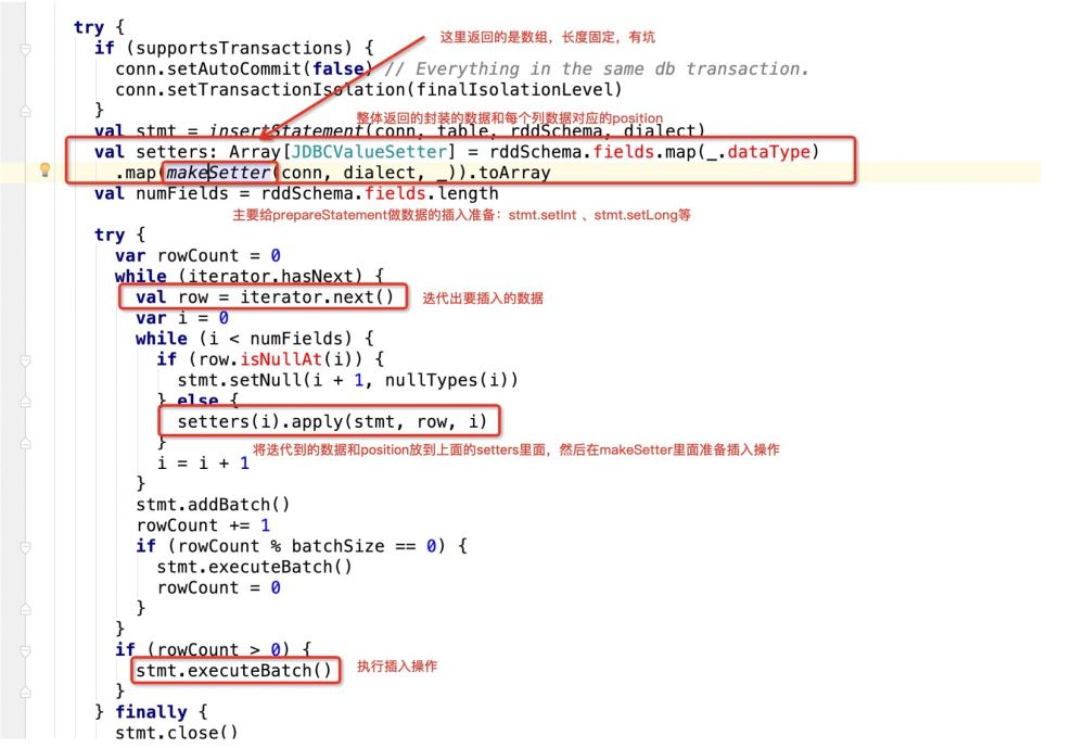 如何使 Spark SQL 支持 MySQL 的 Update 操作?