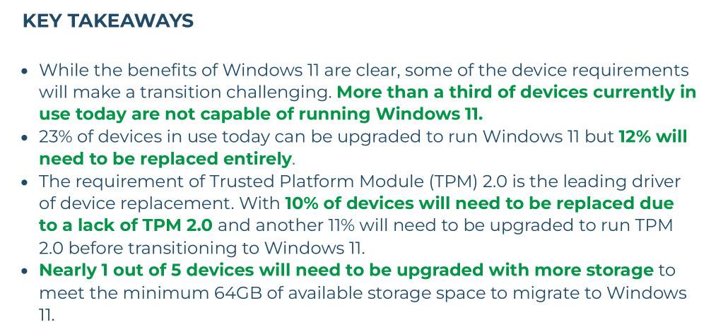 1647240827_riverbed_win_11_survey_key_takeaways