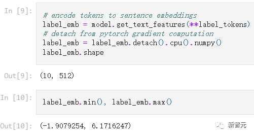 ImageNet零样本准确率首次超过80%,地表最强开源CLIP模型更新
