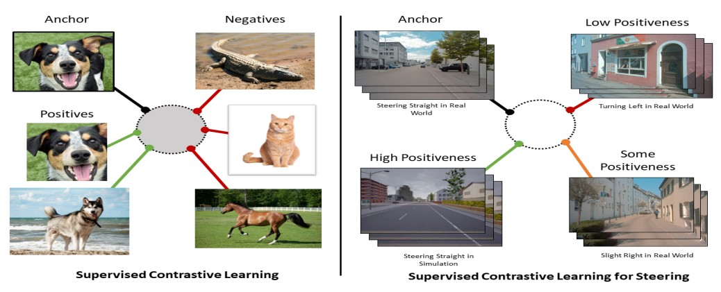 从GPT-3到XLNet：深入探究Transformer庞大家族的发展历程
