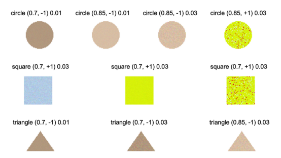 基于生成模型的无监督分类