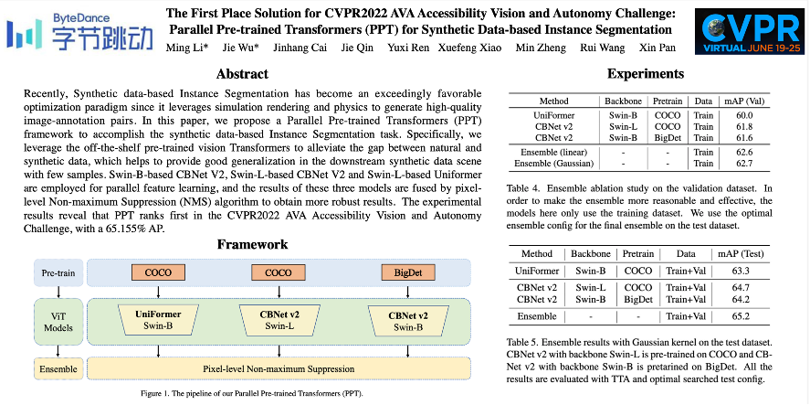 字节跳动研究无障碍出行获得CVPR2022 AVA竞赛冠军，推动出行更安全！
