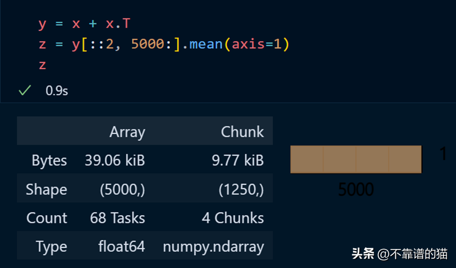 在 Python中处理大型机器学习数据集的简单方法