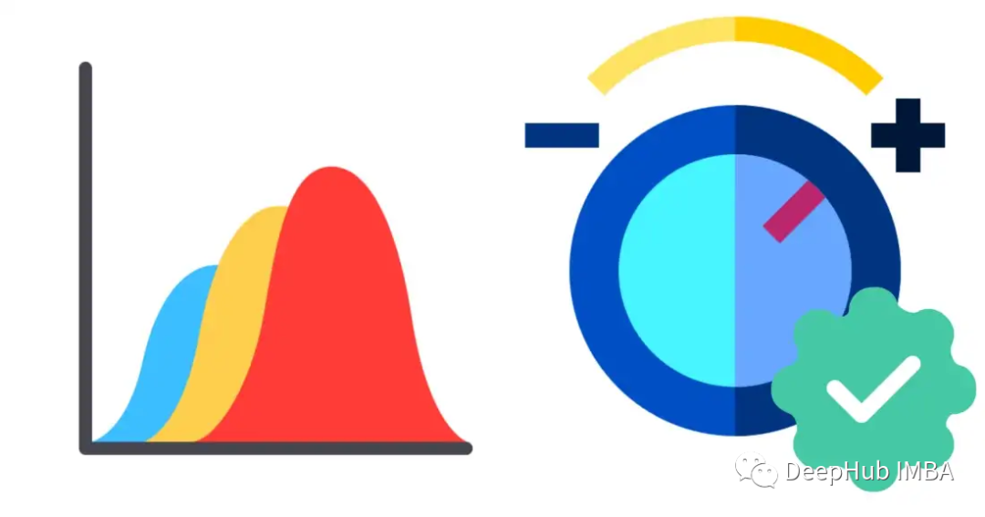 为机器学习模型设置最佳阈值：0.5是二元分类的最佳阈值吗