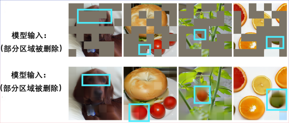 BERT在CNN上也能用？字节跳动研究成果中选ICLR 2023 Spotlight