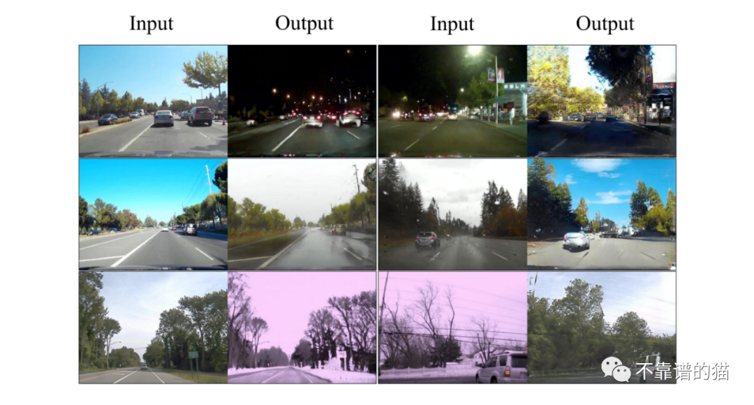 对于图像翻译,最具前途的五个 AI 模型是什么?