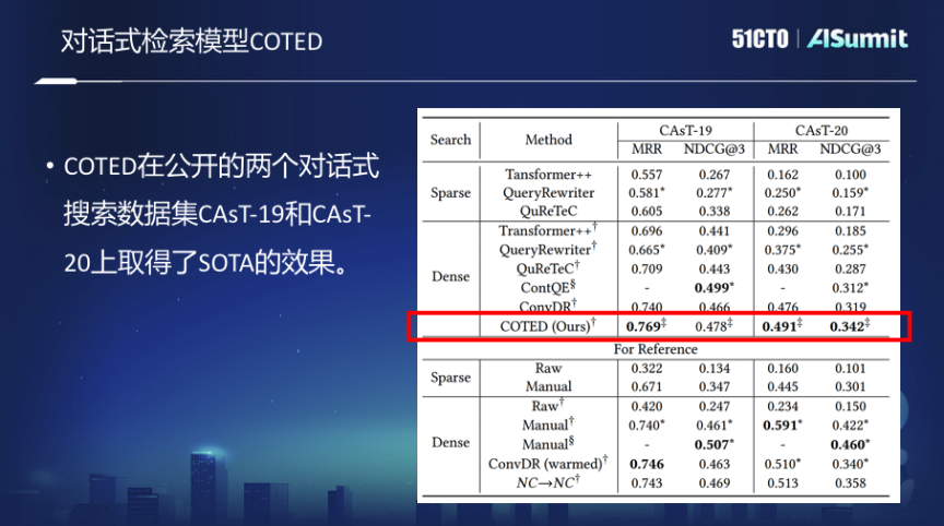 未来,我们将如何进行信息搜索?