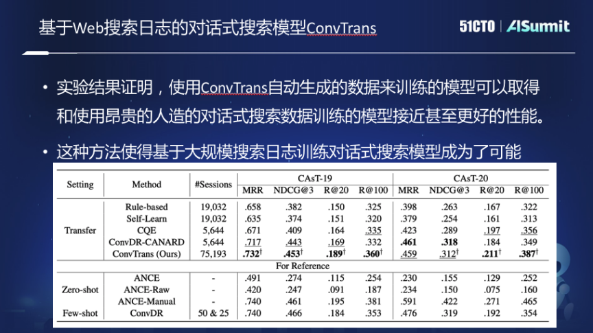 未来,我们将如何进行信息搜索?