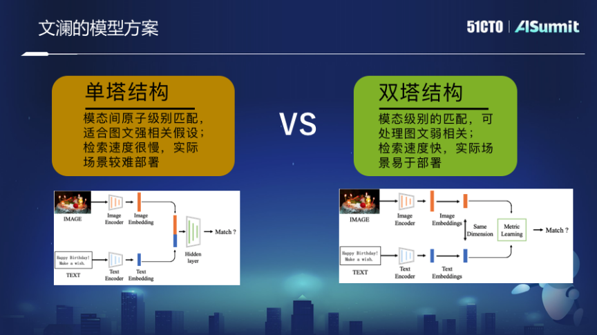 未来,我们将如何进行信息搜索?