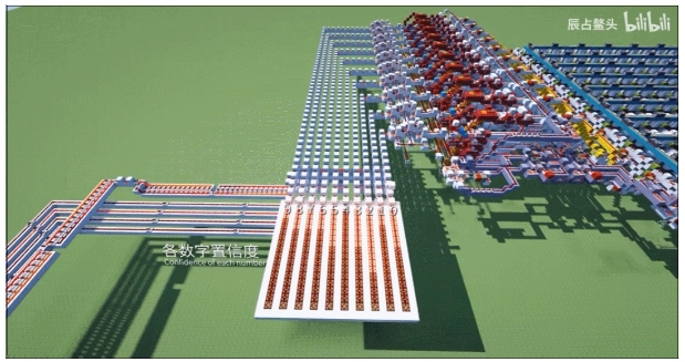 在我的世界中，B站UP主搭建世界首个纯红石神经网络，图灵奖得主Yann LeCun转赞