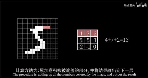 在我的世界中，B站UP主搭建世界首个纯红石神经网络，图灵奖得主Yann LeCun转赞