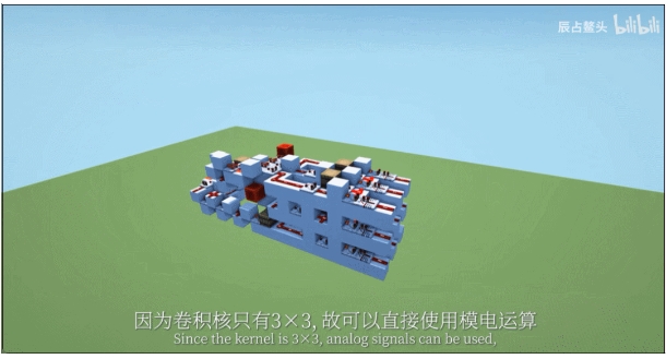 在我的世界中，B站UP主搭建世界首个纯红石神经网络，图灵奖得主Yann LeCun转赞