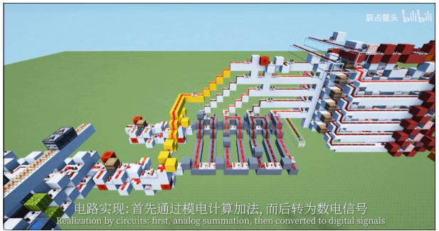 在我的世界中，B站UP主搭建世界首个纯红石神经网络，图灵奖得主Yann LeCun转赞