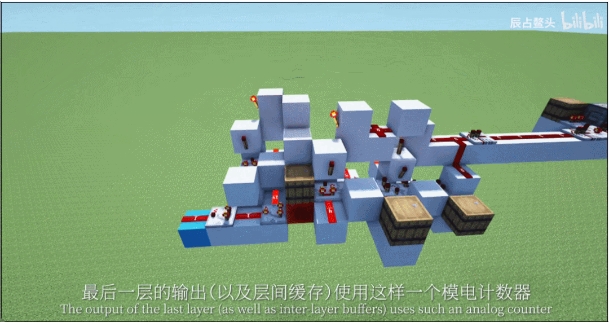 在我的世界中，B站UP主搭建世界首个纯红石神经网络，图灵奖得主Yann LeCun转赞