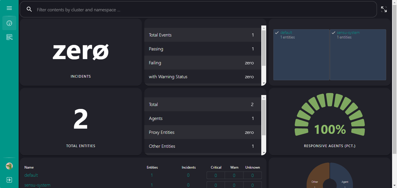 Install-Sensu-Go-on-Windows-11-or-10-using-WSL-1