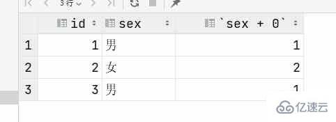 Mysql中的Enum数据类型实例分析