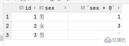 Mysql中的Enum数据类型实例分析