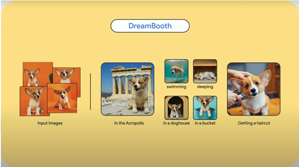 从AI@'22大会，看谷歌的生成式AI战略及进展