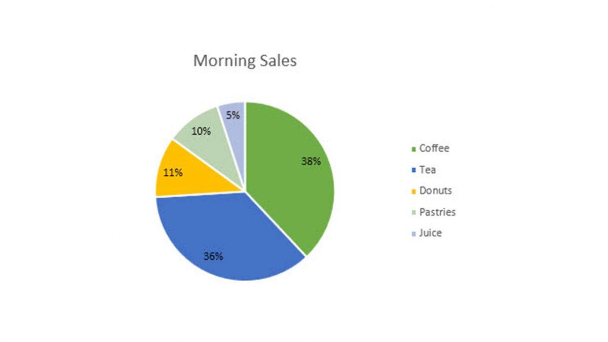 Data-Labels-Microsoft-Excel-scaled-1
