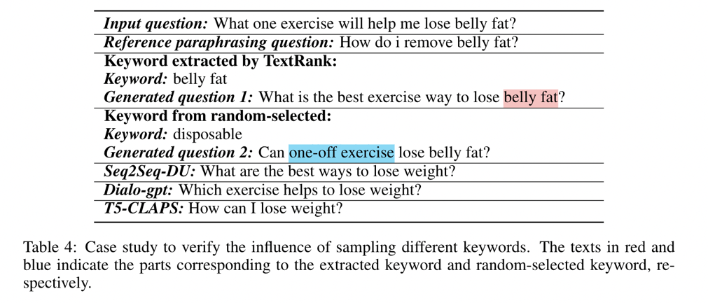 提升支付宝搜索体验，蚂蚁、北大基于层次化对比学习文本生成框架
