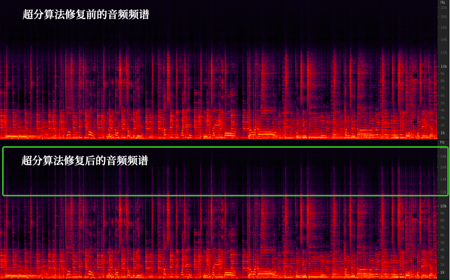火山引擎超清修复Beyond经典演唱会,技术能力已对外开放