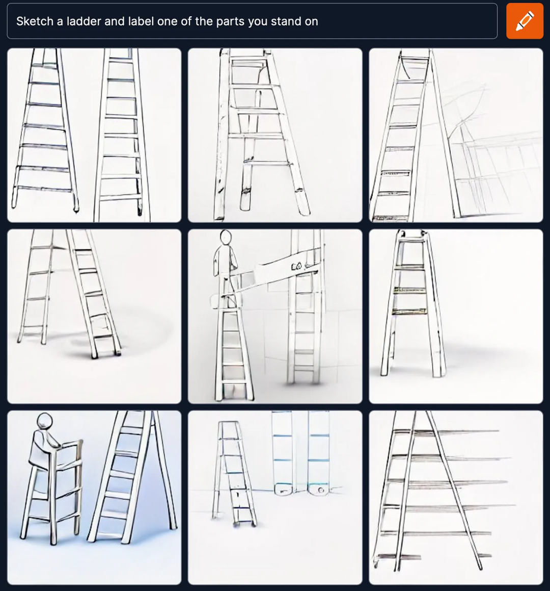 Gary Marcus：文本生成图像系统理解不了世界，离 AGI 还差得远