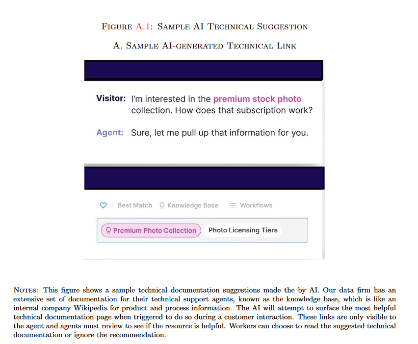 报告称生成式 AI 提高客服 14% 生产力,上手时间从 6 个月缩短至 2 个月