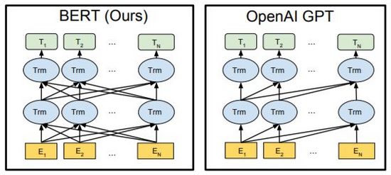 从VAE到扩散模型：一文解读以文生图新范式