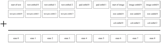 从VAE到扩散模型：一文解读以文生图新范式
