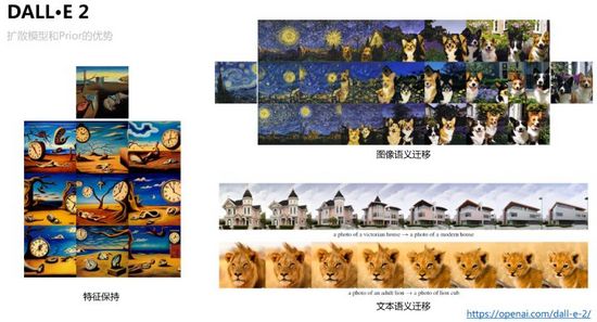 从VAE到扩散模型：一文解读以文生图新范式