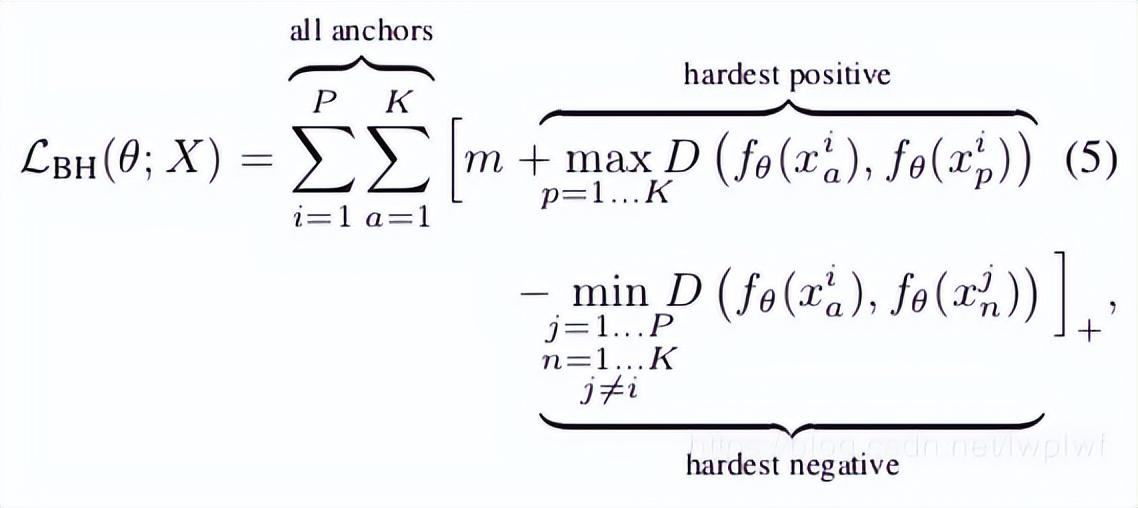 一文看懂人脸识别算法技术发展脉络