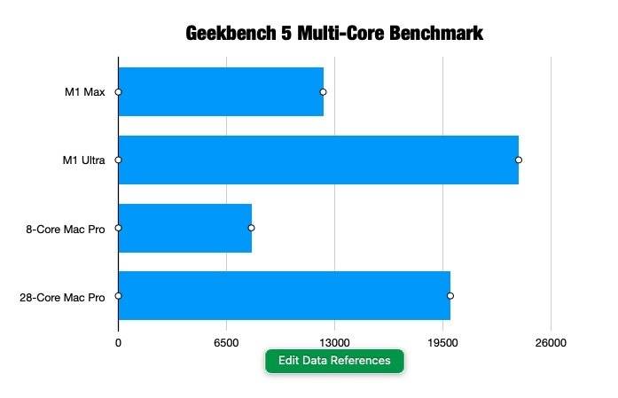 47414-92550-Geekbench-Studio-Pro-Multi-xl