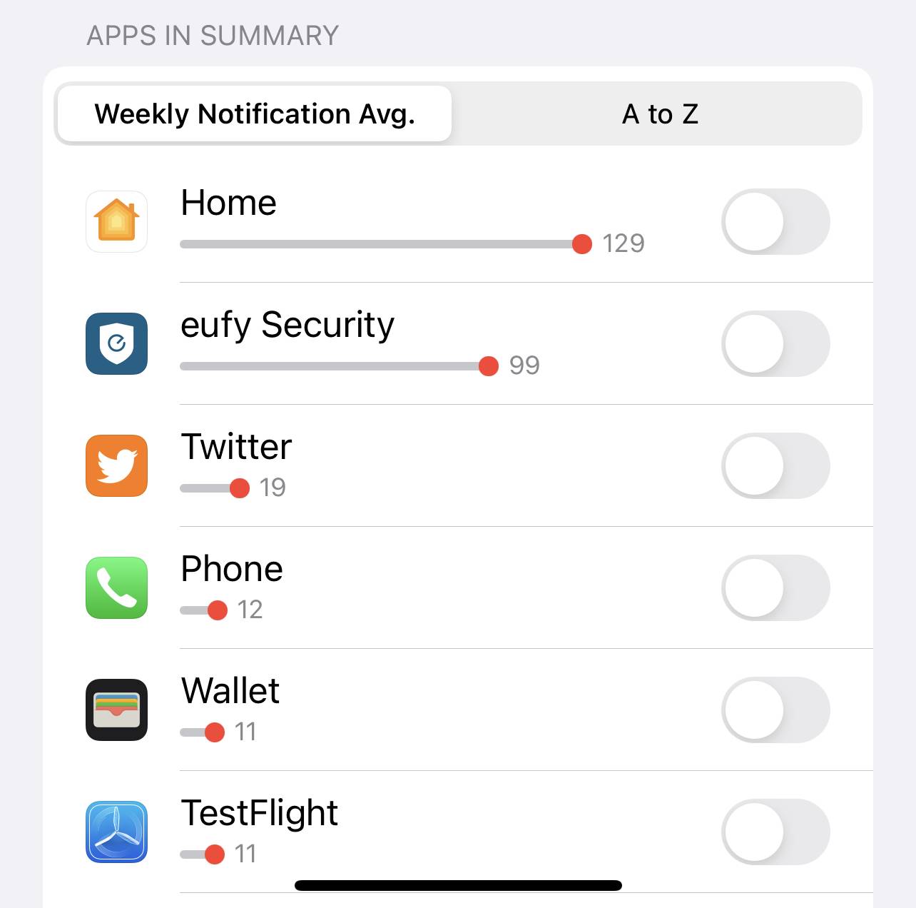 iOS 15.4 beta 3 更改和功能:亲身体验新功能
