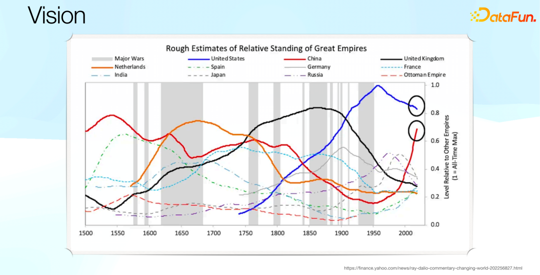 互联网大厂迎来“裁员潮”,算法工程师如何挨过职业“寒冬”?