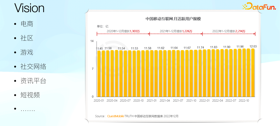 互联网大厂迎来“裁员潮”,算法工程师如何挨过职业“寒冬”?
