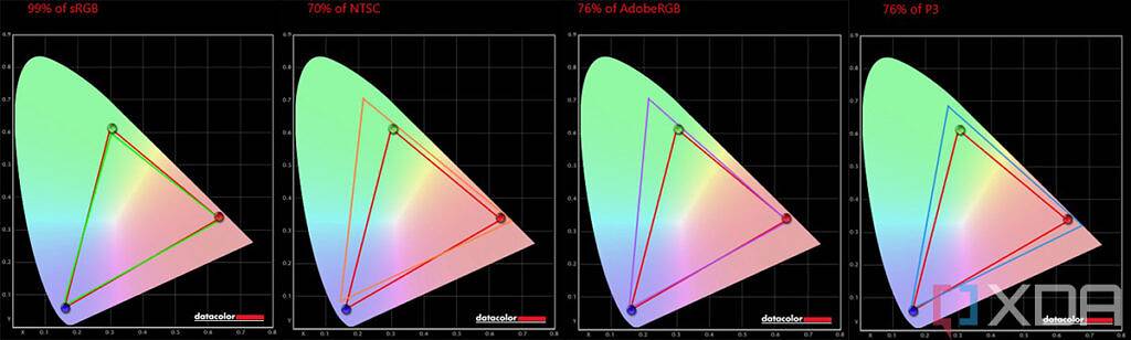 Surface-Laptop-Go-2-display-test-1-1024x308-1