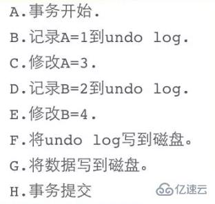 如何利用MySQL的binlog、redo log和undo log进行数据恢复或备份？