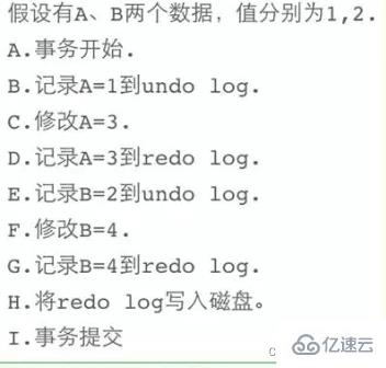 如何利用MySQL的binlog、redo log和undo log进行数据恢复或备份？