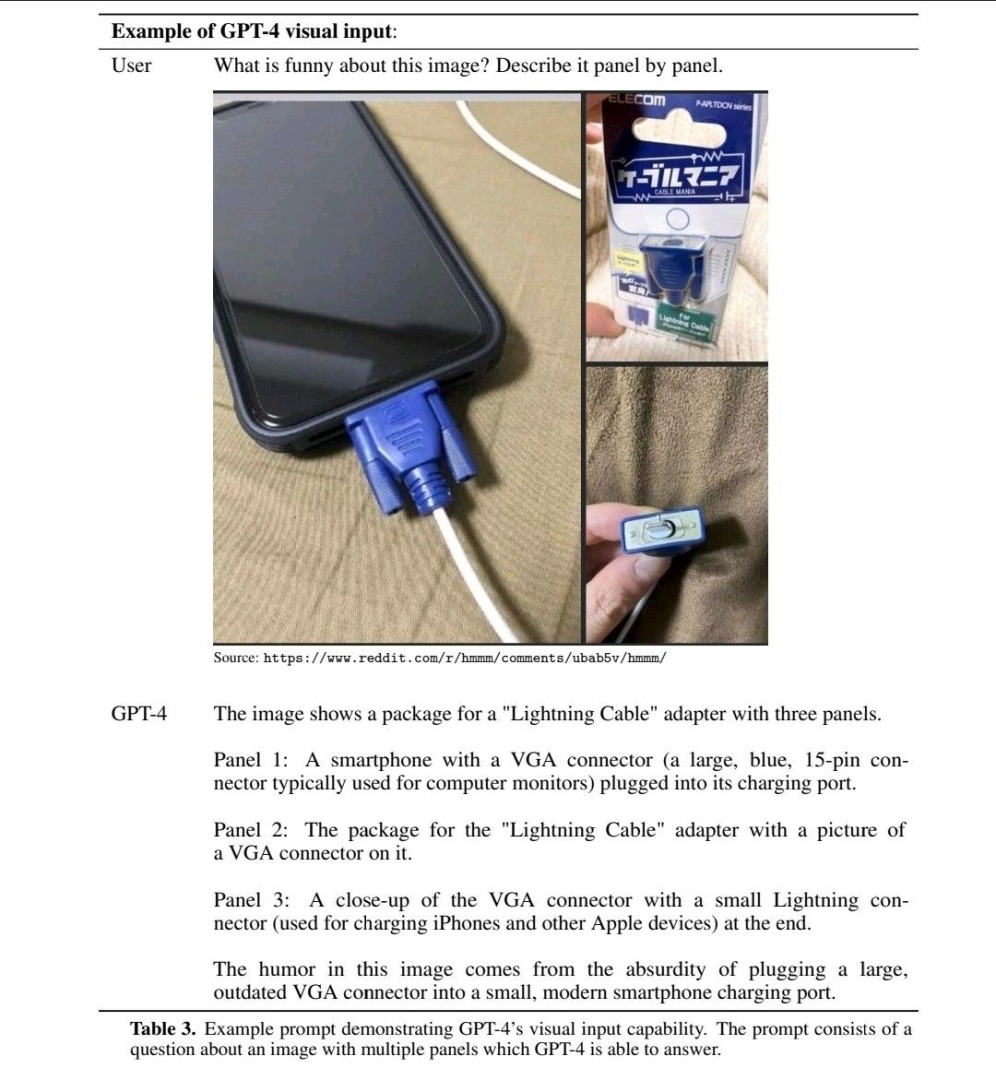 GPT4 的兴起以及企业投资 AI 的原因 GPT4 的兴起以及企业投资 AI 的原因