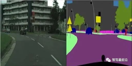 自动驾驶方向开源数据集资源汇总