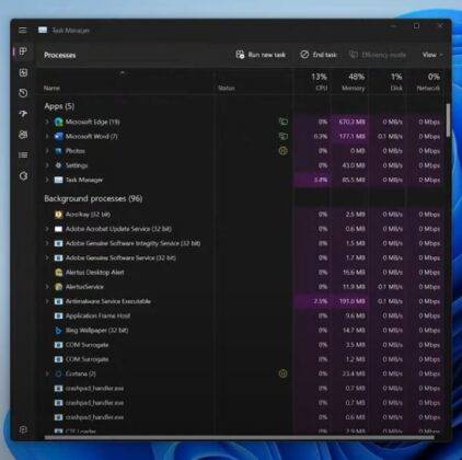 Task-Manager-dark-422x420-1