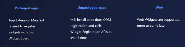 看起来 Windows 11 将很快支持 3rd 方小部件
