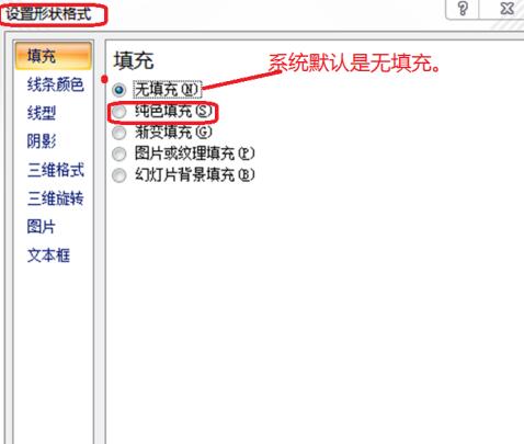 PPT怎样给文本框填充颜色 PPT给文本框填充颜色的操作内容