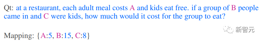 GPT-3解数学题准确率升至92.5%!微软提出MathPrompter,无需微调即可打造「理科」语言模型