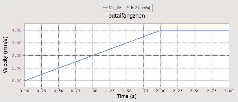 #物联网征文#基于SMA线圈驱动的仿尺蠖肠胃诊察机器人-开源基础软件社区 #物联网征文#基于SMA线圈驱动的仿尺蠖肠胃诊察机器人-开源基础软件社区