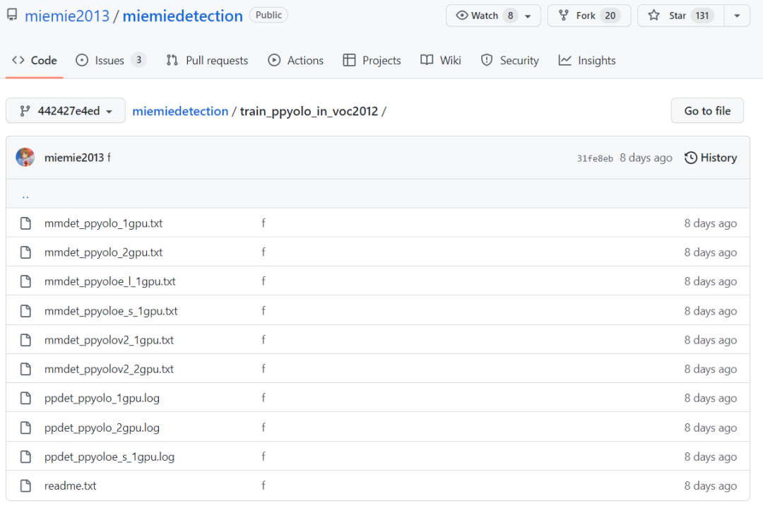 GitHub开源130+Stars:手把手教你复现基于PPYOLO系列的目标检测算法